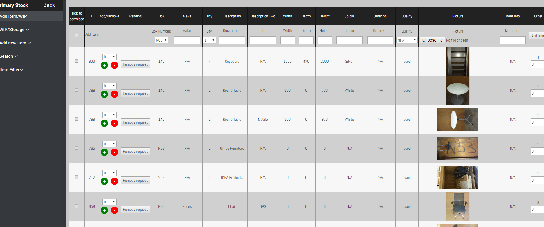BackEnd Stcok Management Software The Primary Group